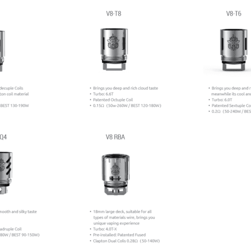 Resistencia Smoktech TFV8