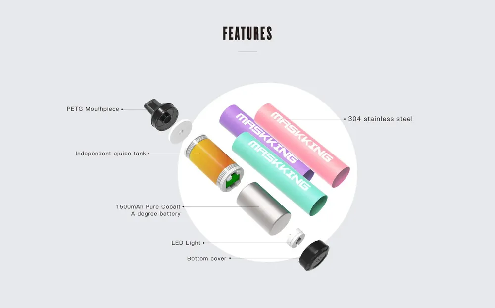 descripcion 1- Maskking GTS Vape Desechable al mejor precio | Vapelab
